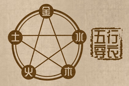 为什么用五行描述日期